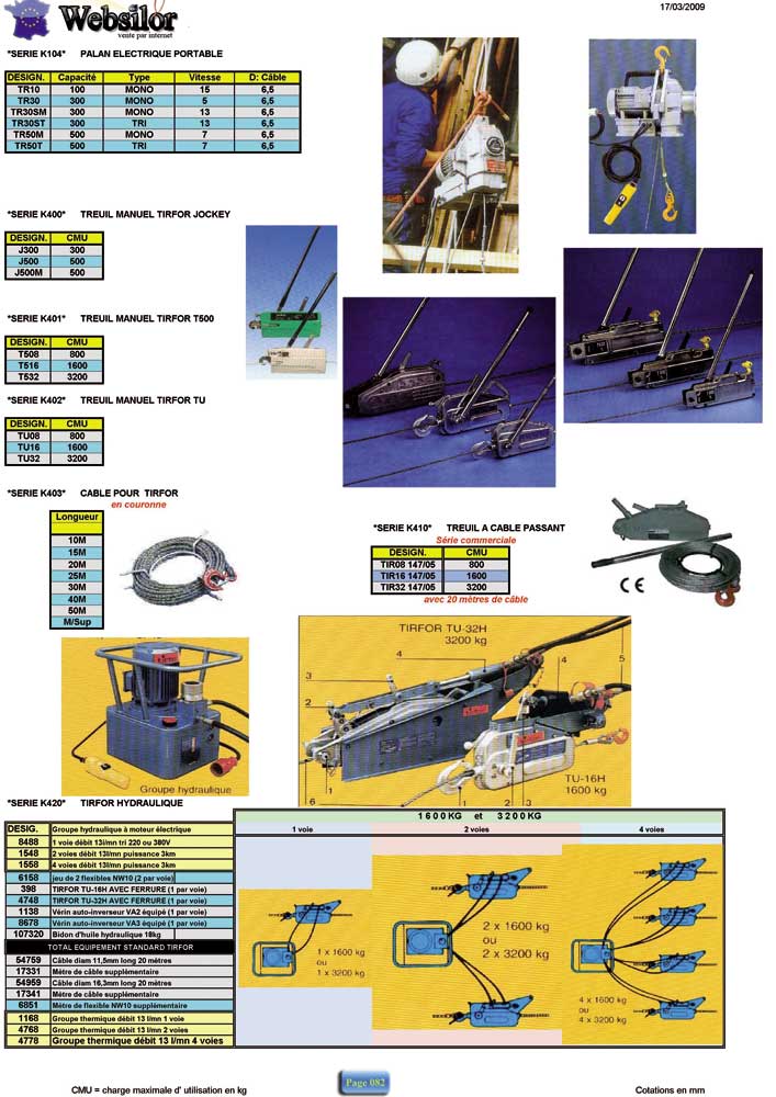 Informations technique de TR30